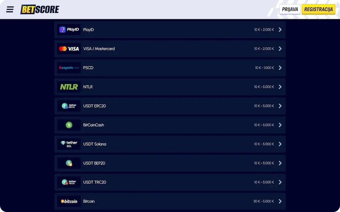 betscore casino uplate